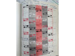 Mid-modern scandinavian rug model VK8 charcoal / white / orange